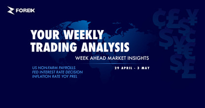 Weekly Analysis (29 April - 3 May)